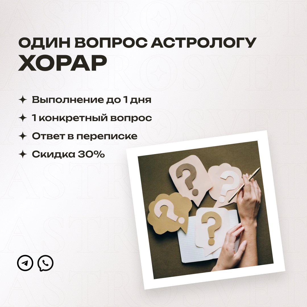 Хорар — ответ на вопрос да/нет по астрологии онлайн