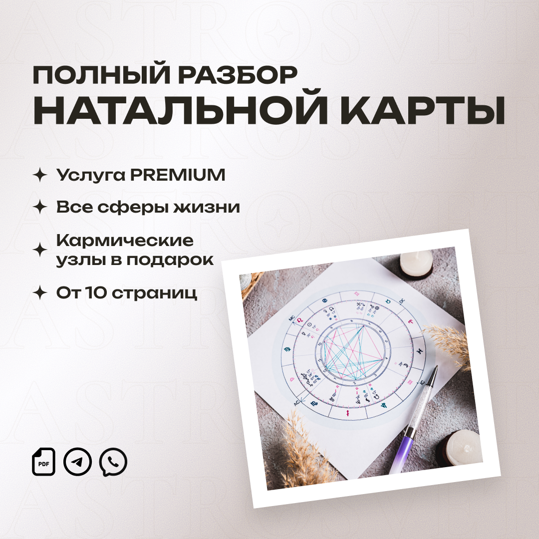 Полный разбор натальной карты Premium — глубокий анализ
